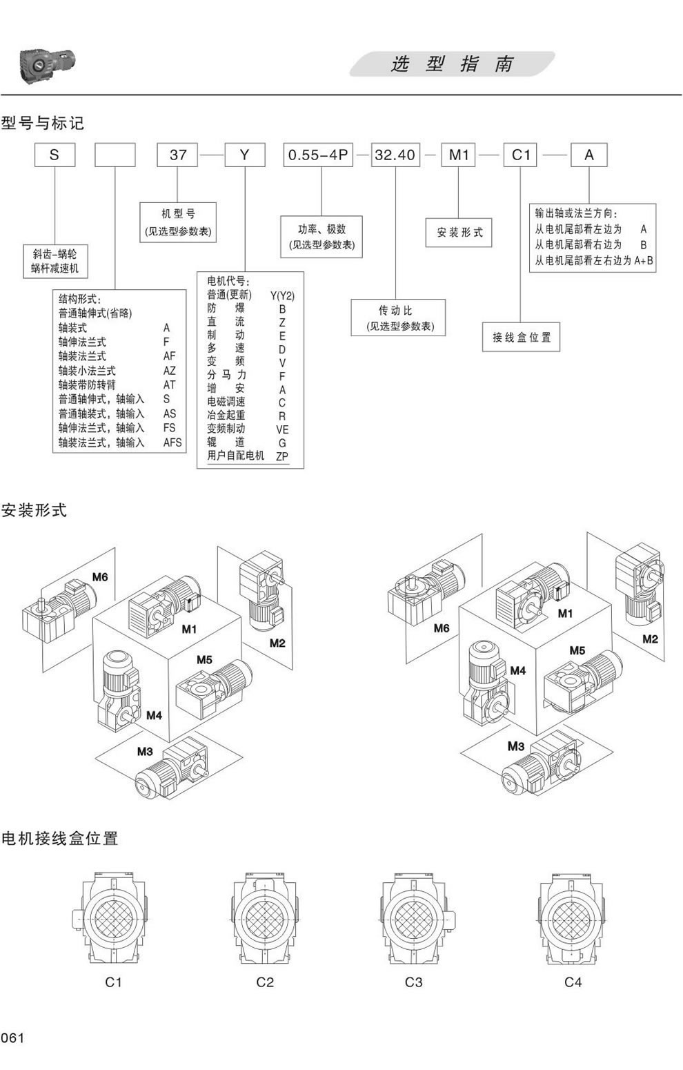 S系列減速機型号表示方法：S37-Y0.55-4P-32.40-M1-C1-A, 安裝形式M1，M2，M3，M4，M5，M6,接線盒位置C1，C2，C3，C4