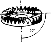 齒輪基本術語錐齒輪、準雙曲面齒輪及其齒輪副