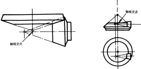 齒輪基本術語錐齒輪、準雙曲面齒輪及其齒輪副