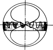 齒輪基本術語錐齒輪、準雙曲面齒輪及其齒輪副