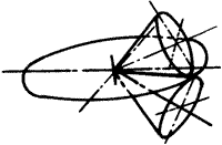 齒輪基本術語錐齒輪、準雙曲面齒輪及其齒輪副