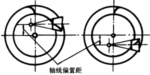 齒輪基本術語錐齒輪、準雙曲面齒輪及其齒輪副