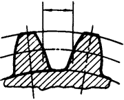 齒輪基本術語錐齒輪、準雙曲面齒輪及其齒輪副