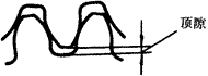 齒輪基本術語錐齒輪、準雙曲面齒輪及其齒輪副