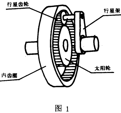 适用範圍、引用标準、行星齒輪傳動