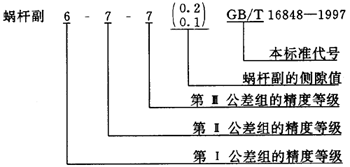 蝸杆副的側隙規定、圖樣标注