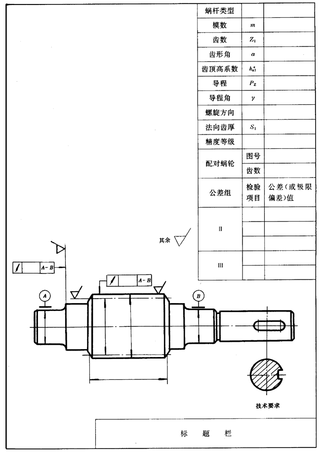 圓柱蝸杆、蝸輪圖樣上應注明的尺寸數據圖例