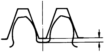 圓柱蝸杆、蝸輪術語及代号圓柱蝸杆傳動
