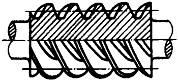 圓柱蝸杆、蝸輪術語及代号圓柱蝸杆