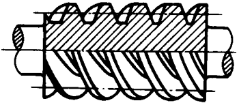 圓柱蝸杆、蝸輪術語及代号圓柱蝸杆