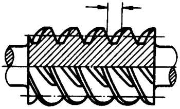 圓柱蝸杆、蝸輪術語及代号圓柱蝸杆
