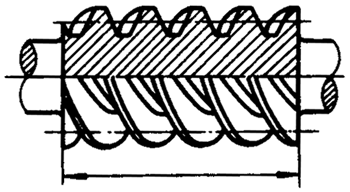 圓柱蝸杆、蝸輪術語及代号圓柱蝸杆