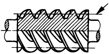 圓柱蝸杆、蝸輪術語及代号圓柱蝸杆