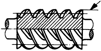 圓柱蝸杆、蝸輪術語及代号圓柱蝸杆