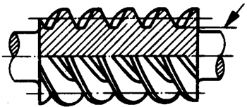 圓柱蝸杆、蝸輪術語及代号圓柱蝸杆