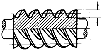 圓柱蝸杆、蝸輪術語及代号圓柱蝸杆