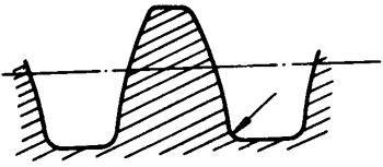 圓柱蝸杆、蝸輪術語及代号圓柱蝸杆