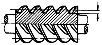 圓柱蝸杆、蝸輪術語及代号圓柱蝸杆