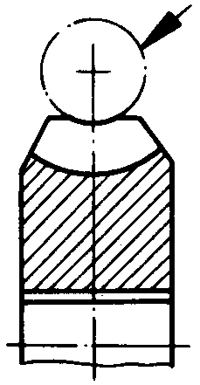 圓柱蝸杆、蝸輪術語及代号蝸輪