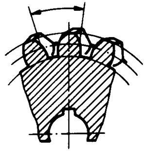 圓柱蝸杆、蝸輪術語及代号蝸輪