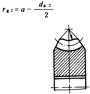圓柱蝸杆、蝸輪術語及代号蝸輪