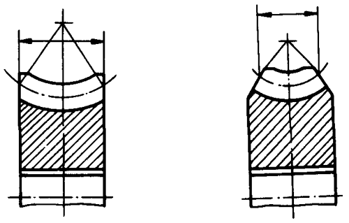 圓柱蝸杆、蝸輪術語及代号蝸輪