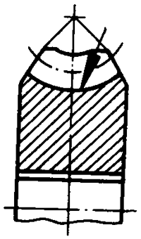 圓柱蝸杆、蝸輪術語及代号蝸輪