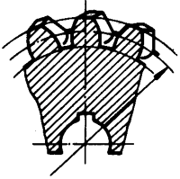 圓柱蝸杆、蝸輪術語及代号蝸輪