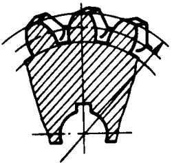 圓柱蝸杆、蝸輪術語及代号蝸輪