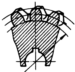 圓柱蝸杆、蝸輪術語及代号蝸輪
