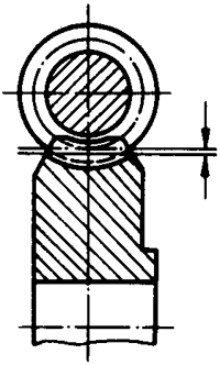 圓柱蝸杆、蝸輪術語及代号蝸輪