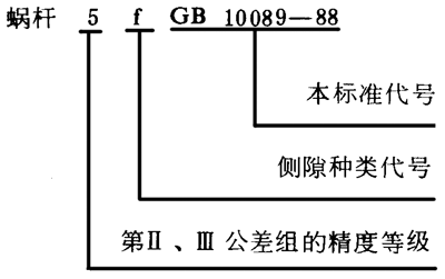 圓柱蝸杆、蝸輪精度圖樣标注