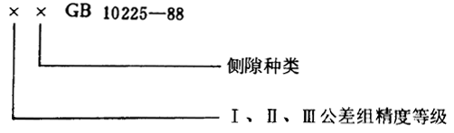 小模數錐齒輪精度側隙、圖樣标注