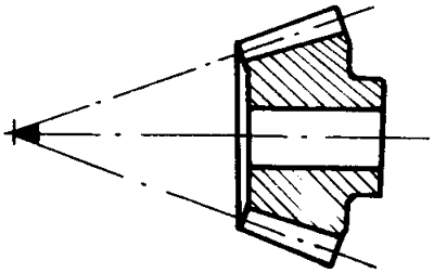 錐齒輪和準雙曲面齒輪術語點、曲線和曲面