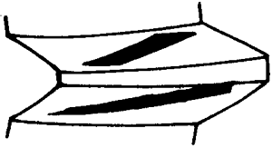 錐齒輪和準雙曲面齒輪術語加工方法、輪齒接觸、檢查和試驗