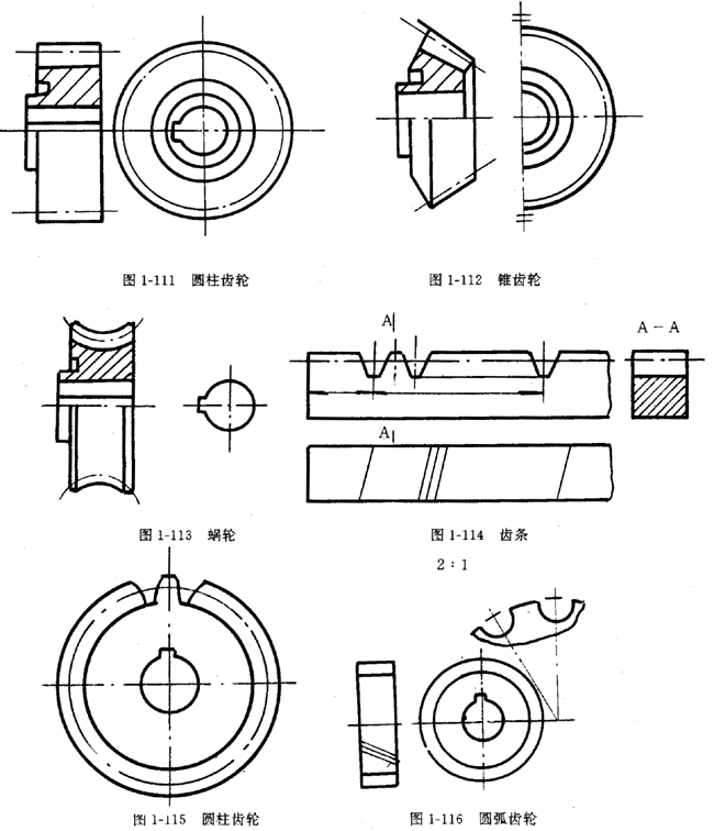 鏈輪的畫法、齒輪、蝸輪、蝸杆齧合畫法