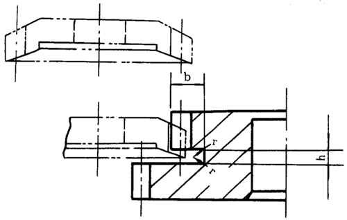 插齒、滾齒退刀槽