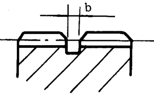 插齒、滾齒退刀槽