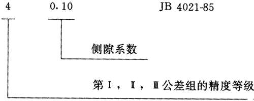 圓弧圓柱齒輪精度其他、圖樣标注