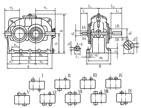 減速器的外形、裝配型式及安裝尺寸
