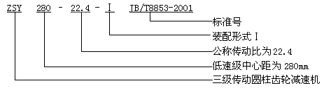 ZSY、ZSZ圓柱齒輪減速機概述及特點、型号、規格及其表示方法
