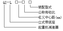 QJ-L型起重機立式減速器工作條件、型式、型号标記