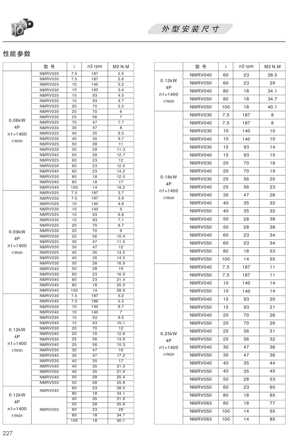 RV系列減速機的性能參數（60W 90W 120W 180W 250W）