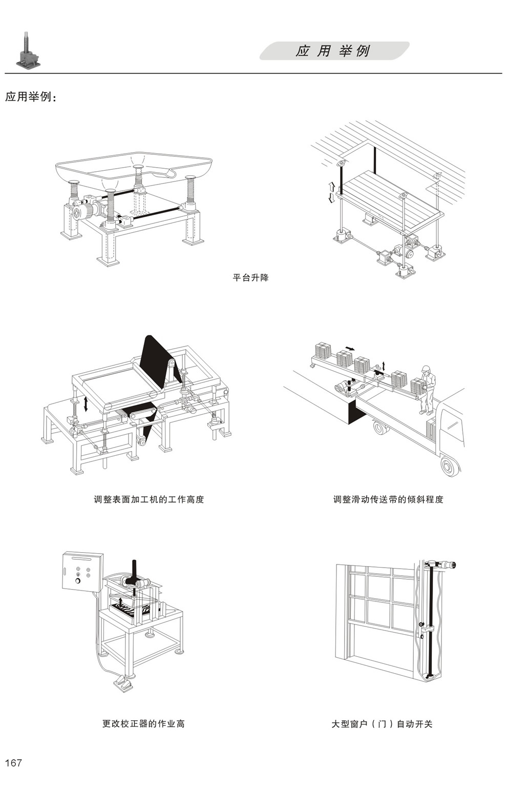 升降機及升降機構的應用舉例