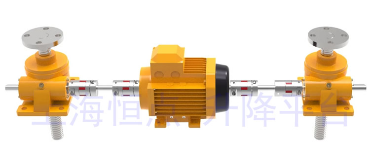 SWL系列直線型升降平台，電機居中實物圖