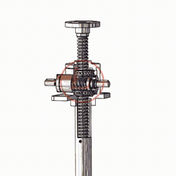 以右側蝸杆爲例，面對著蝸杆時，蝸杆順時針旋轉，絲杆下降；蝸杆逆時針旋轉，絲杆上升。