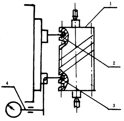 漸開線圓柱齒輪精度檢驗規範軸向齒距偏差的檢驗