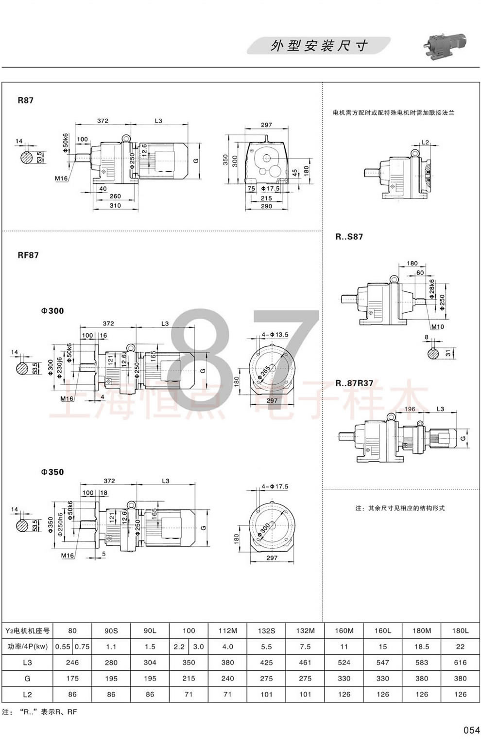 R87 RF87 RS87外形安裝尺寸圖