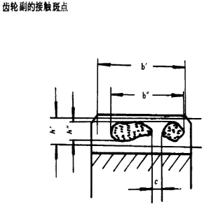 漸開線圓柱齒輪精度齒輪、齒輪副誤差及側隙的定義和代号