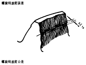 漸開線圓柱齒輪精度齒輪、齒輪副誤差及側隙的定義和代号